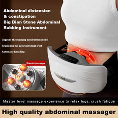 ThermoRelief™